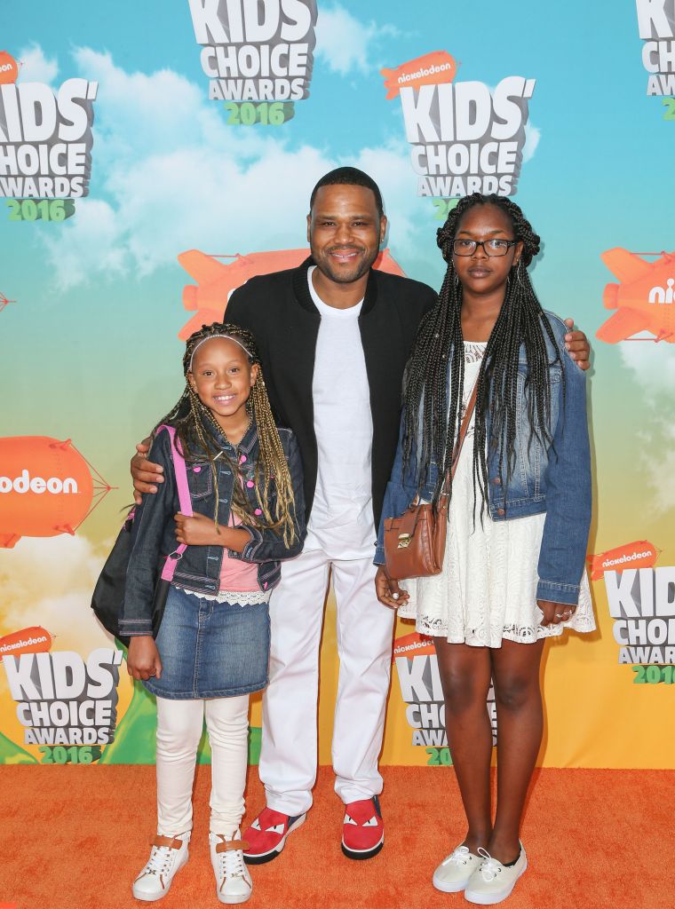 Anthony Anderson