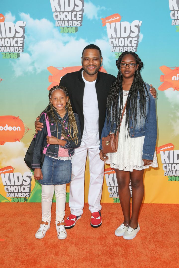 Anthony Anderson