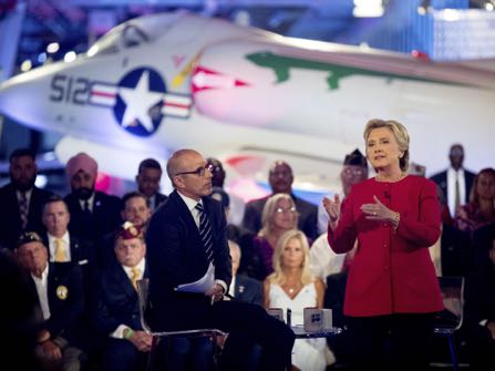 Democratic presidential candidate Hillary Clinton, accompanied by “Today” show co-anchor Matt Lauer, left, speaks at the NBC Commander-In-Chief Forum held at the Intrepid Sea, Air and Space museum aboard the decommissioned aircraft carrier Intrepid, New York, Wednesday, Sept. 7, 2016. (AP Photo/Andrew Harnik)