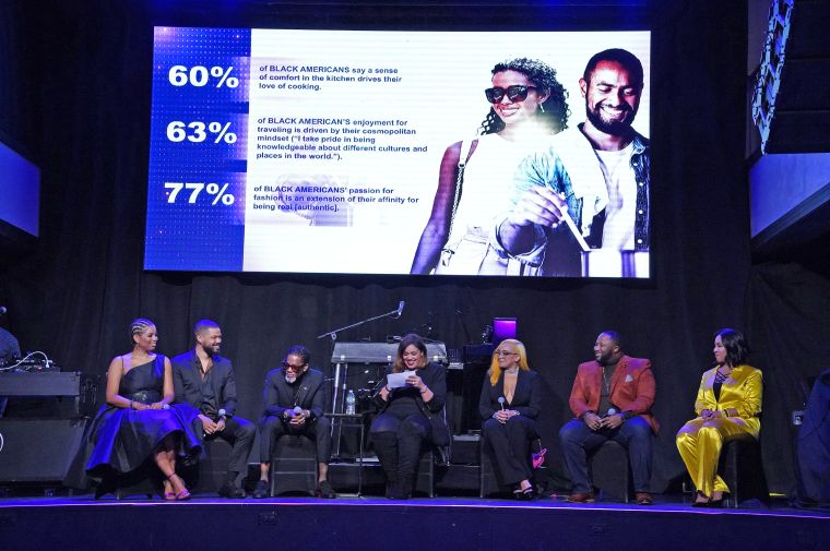 ONE Night of Black Culture