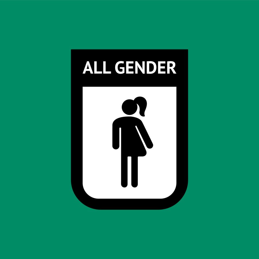 Gender neutral or all gender restroom sign