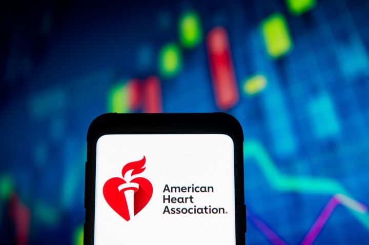 Life's Essential 8 by American Heart Association